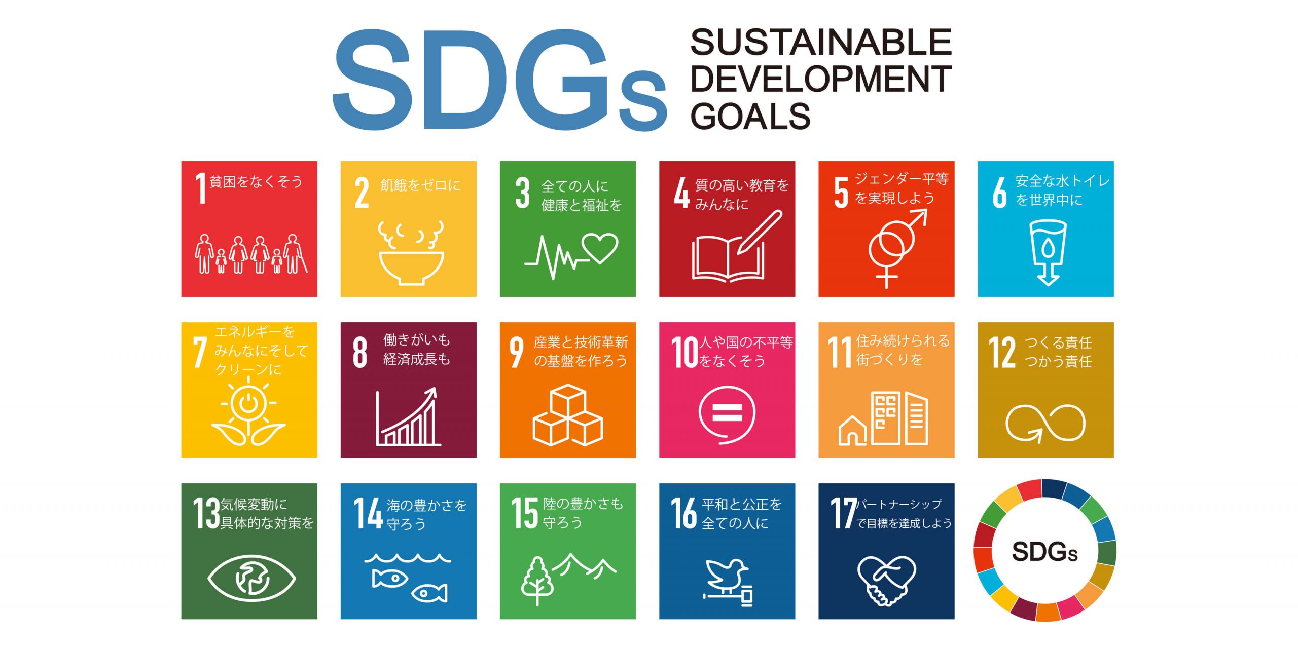 sdgs